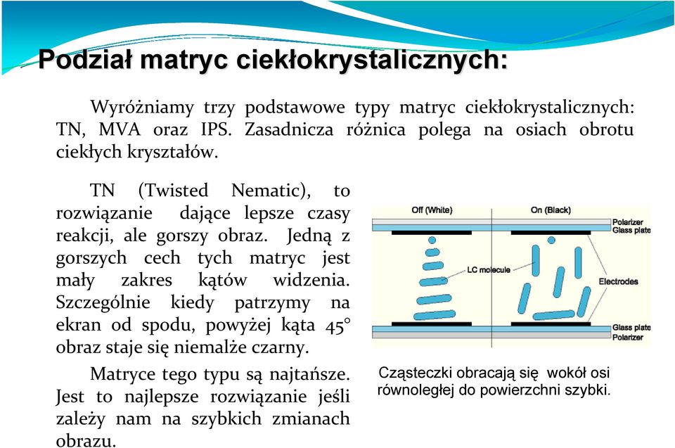 Jedną z gorszych cech tych matryc jest mały zakres kątów widzenia.