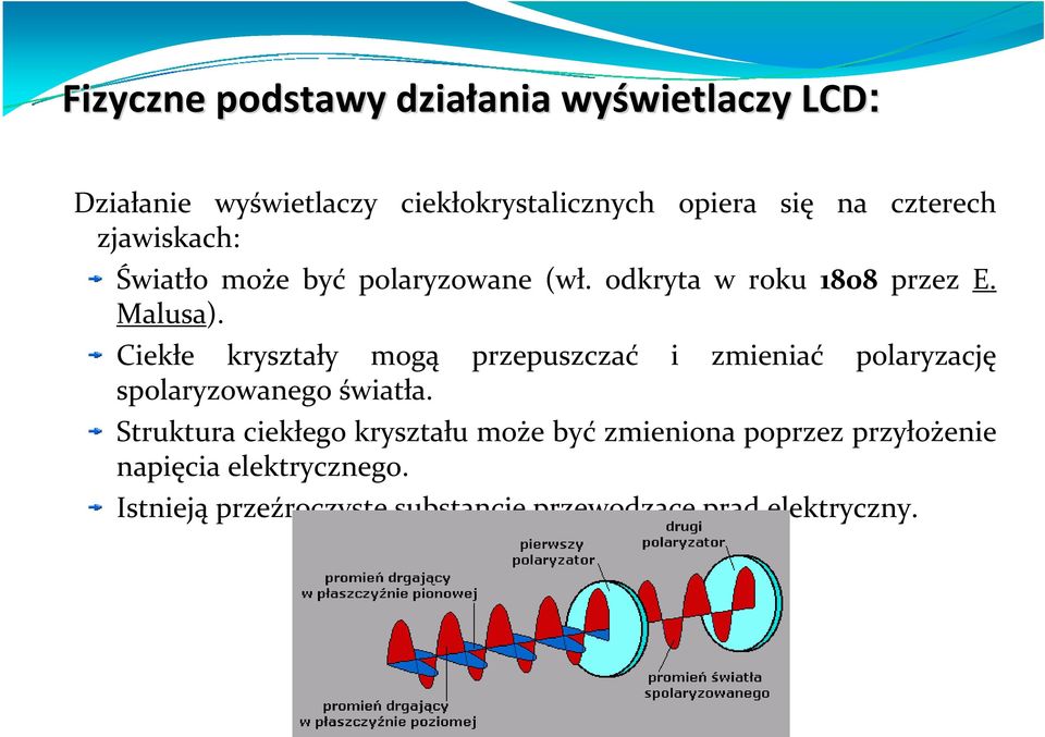 Ciekłe kryształy mogą przepuszczać i zmieniać polaryzację spolaryzowanego światła.