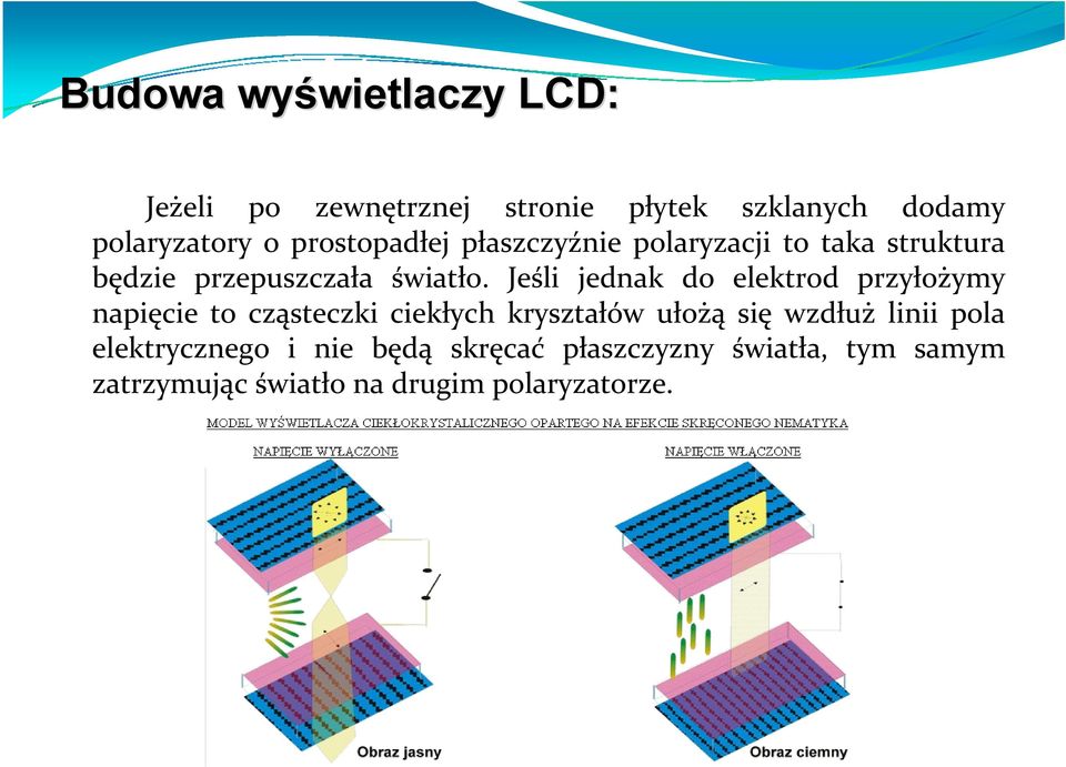 Jeśli jednak do elektrod przyłożymy napięcie to cząsteczki ciekłych kryształów ułożą się wzdłuż