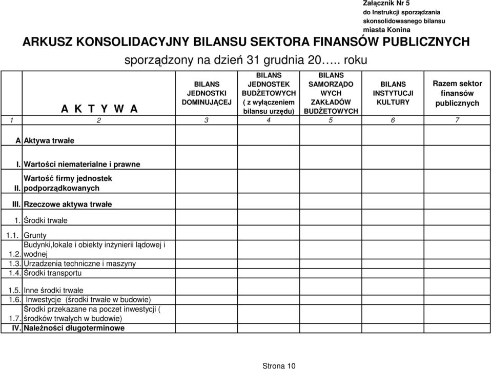 . roku BILANS INSTYTUCJI KULTURY Razem sektor finansów publicznych 1 2 3 4 5 6 7 A Aktywa trwałe I. Wartości niematerialne i prawne II. Wartość firmy jednostek podporządkowanych III.