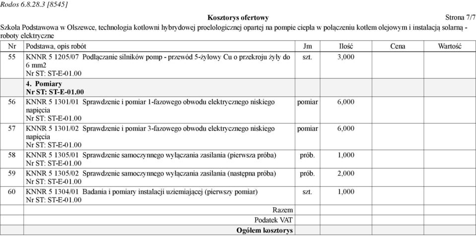 Pomiary 56 KNNR 5 1301/01 Sprawdzenie i pomiar 1-fazowego obwodu elektrycznego niskiego pomiar 6,000 napięcia 57 KNNR 5 1301/02 Sprawdzenie i pomiar 3-fazowego obwodu