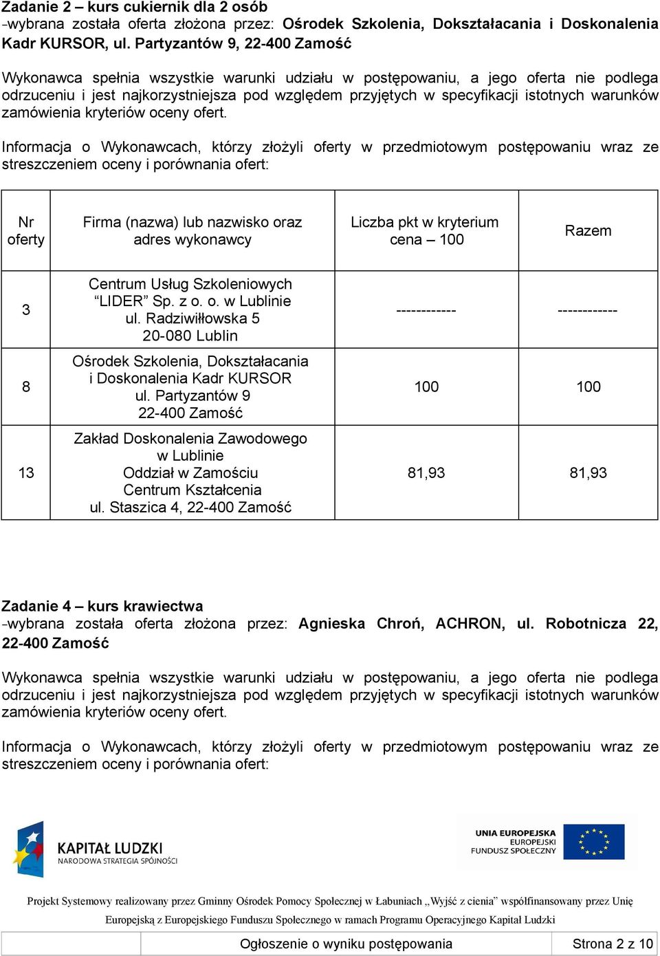 Partyzantów 9 22-400 Zamość Zakład Doskonalenia Zawodowego w ---- 1,93 1,93 Zadanie 4 kurs krawiectwa wybrana została oferta złożona przez: