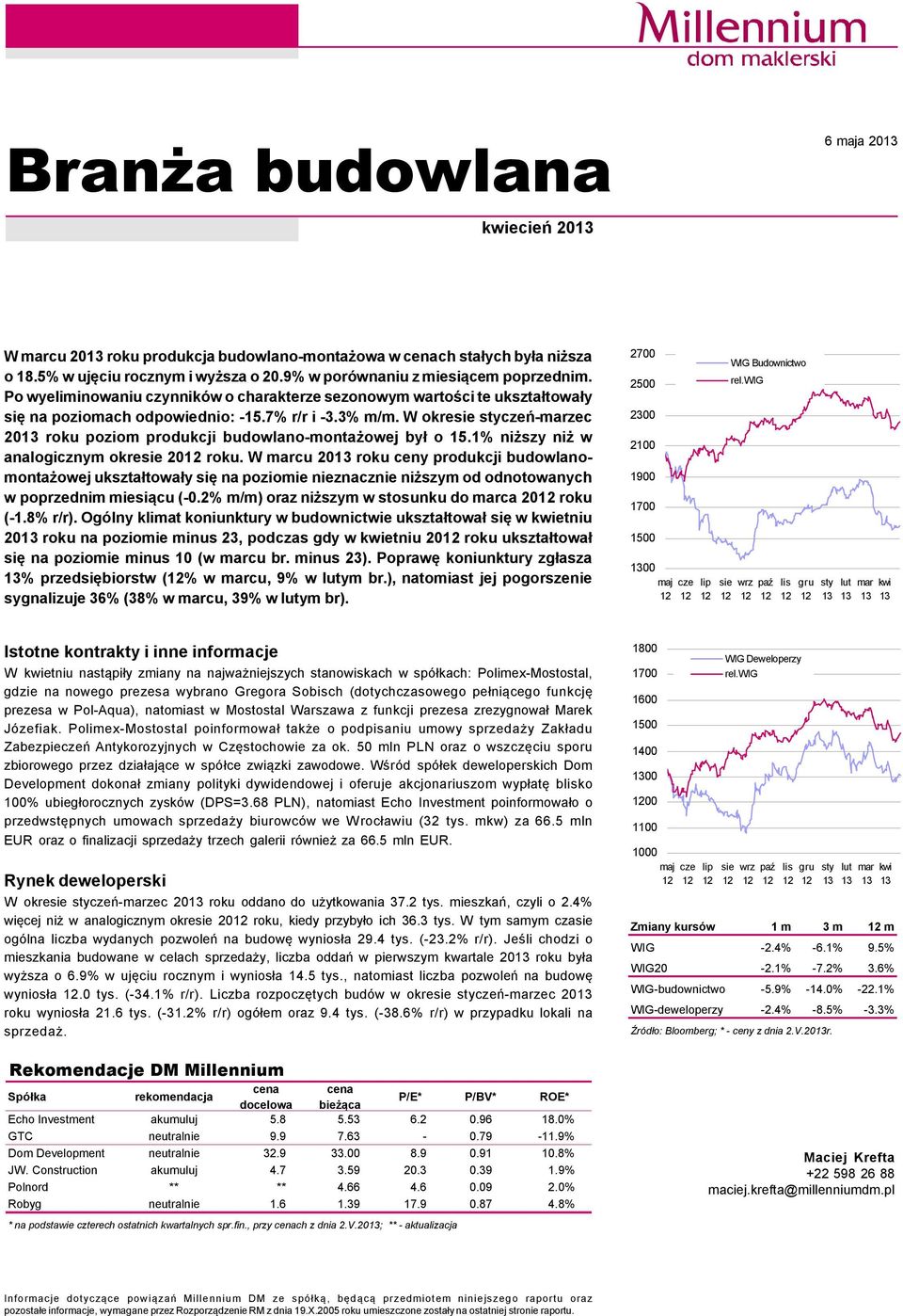 W okre styczeń-marzec 2013 roku poziom produkcji budowlano-montażowej był o 15.1% niższy niż w analogicznym okre 20 roku.