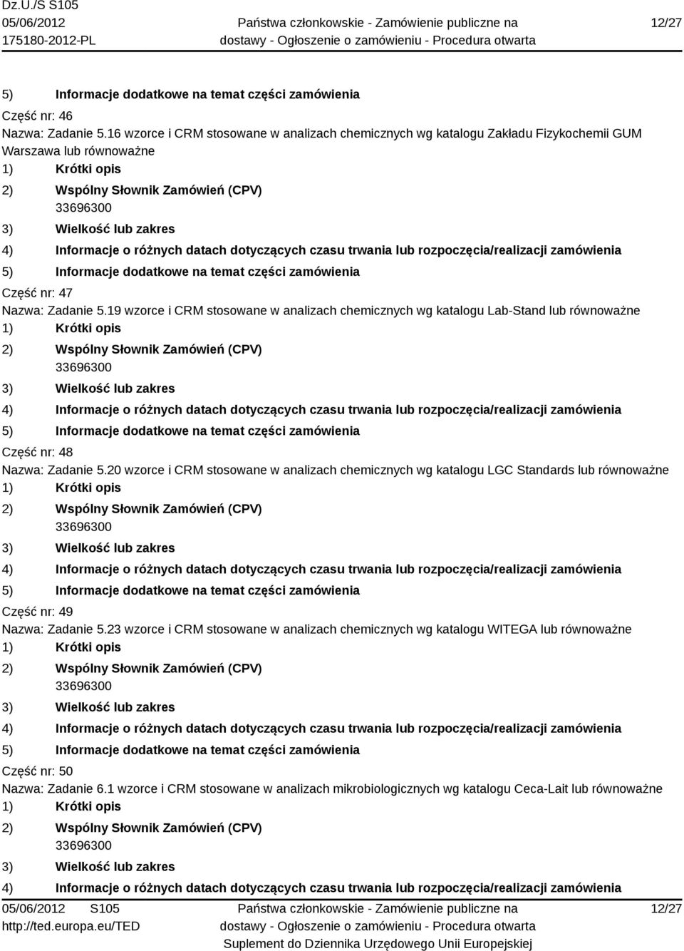 19 wzorce i CRM stosowane w analizach chemicznych wg katalogu Lab-Stand lub Część nr: 48 Nazwa: Zadanie 5.