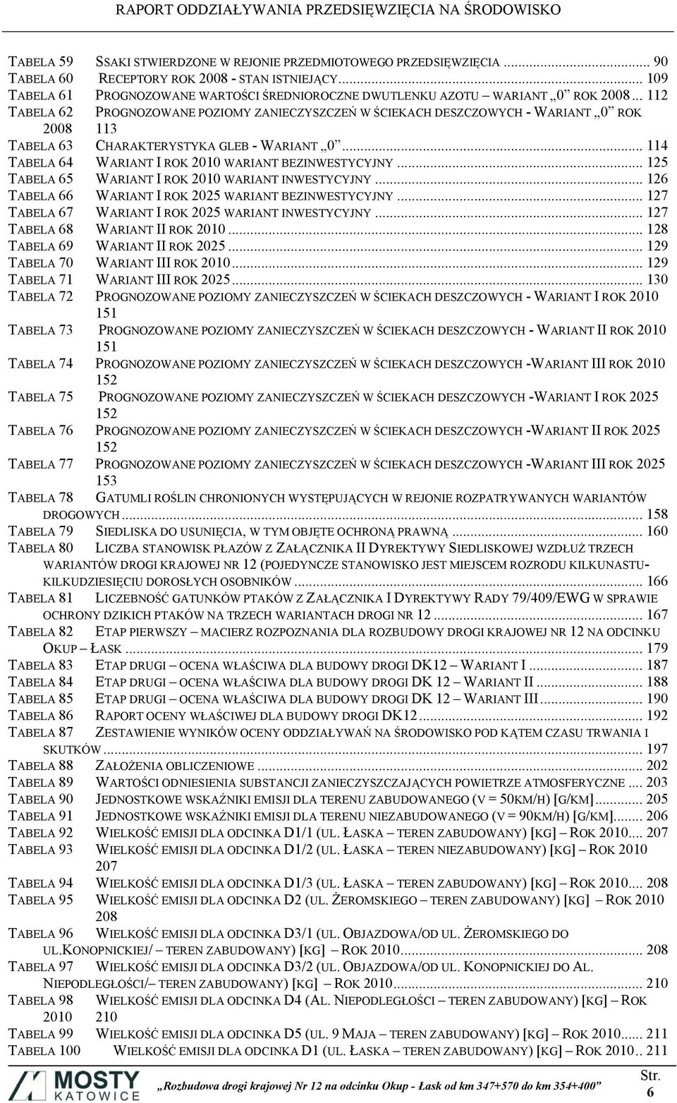 .. 112 TABELA 62 PROGNOZOWANE POZIOMY ZANIECZYSZCZEŃ W ŚCIEKACH DESZCZOWYCH - WARIANT 0 ROK 2008 113 TABELA 63 CHARAKTERYSTYKA GLEB - WARIANT 0.