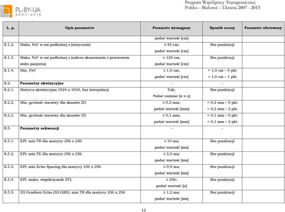 2.3. Min. grubość warstwy dla skanów 3D 0,1 mm; podać wartość [mm] = 0,1 mm 0 pkt < 0,1 mm 2 pkt 8.3. Parametry sekwencji - - 8.3.1. EPI: min TR dla matrycy 256 x 256 10 ms; podać wartość [ms] 8.3.2. EPI: min TE dla matrycy 256 x 256 3,0 ms; podać wartość [ms] 8.