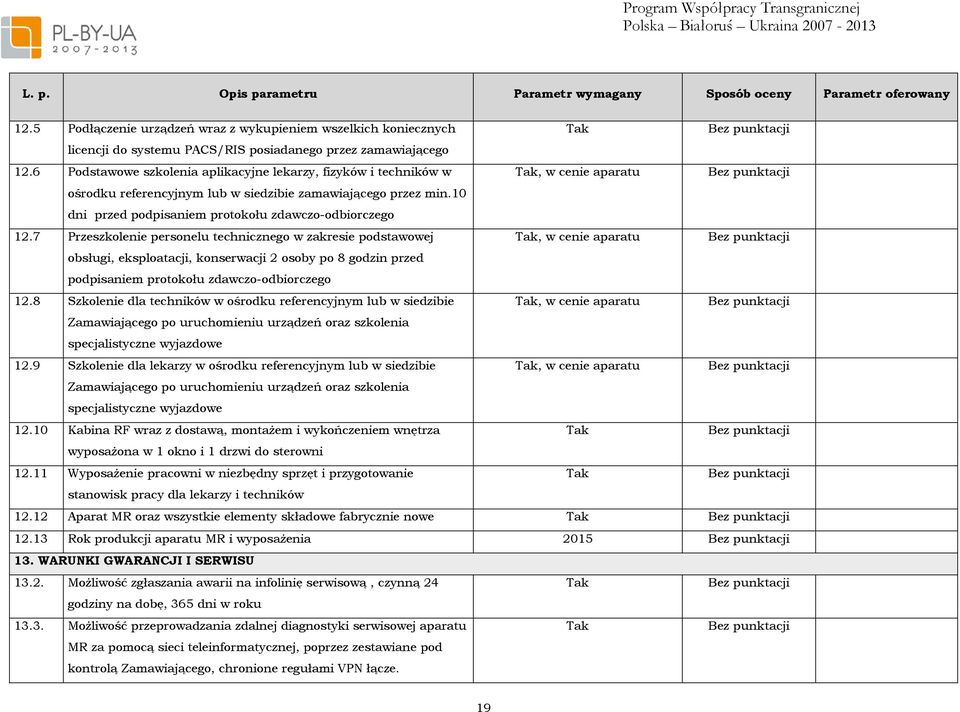 10 dni przed podpisaniem protokołu zdawczo-odbiorczego 12.