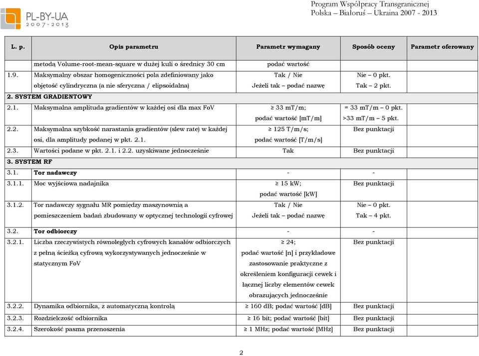 Maksymalna amplituda gradientów w każdej osi dla max FoV 33 mt/m; podać wartość [mt/m] = 33 mt/m 0 pkt. >33 mt/m 5 pkt. 2.