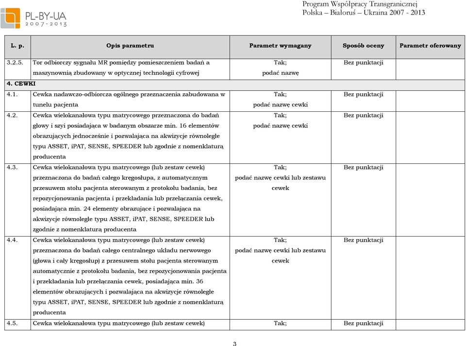 16 elementów obrazujących jednocześnie i pozwalająca na akwizycje równoległe typu ASSET, ipat, SENSE, SPEEDER lub zgodnie z nomenklaturą producenta cewki 4.3.