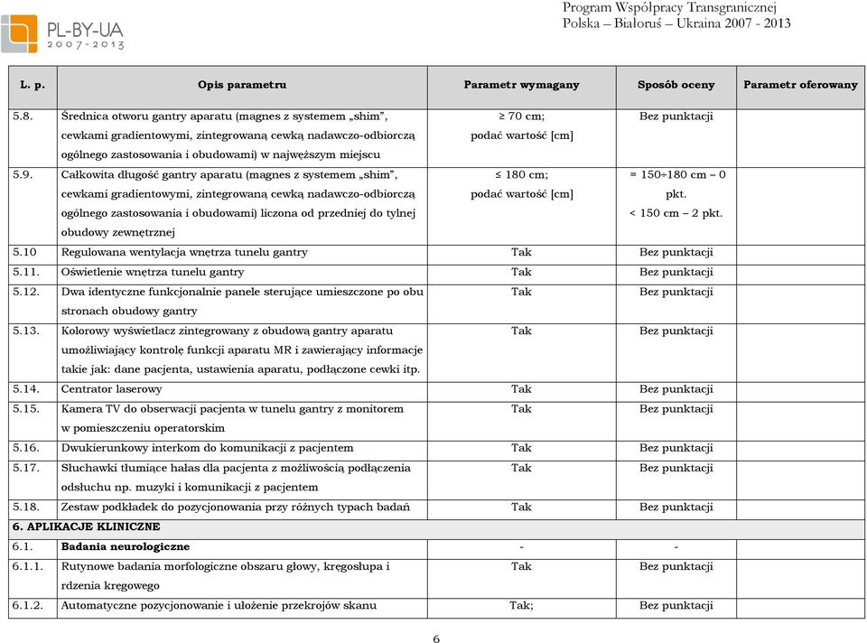 Całkowita długość gantry aparatu (magnes z systemem shim, cewkami gradientowymi, zintegrowaną cewką nadawczo-odbiorczą ogólnego zastosowania i obudowami) liczona od przedniej do tylnej 180 cm; podać