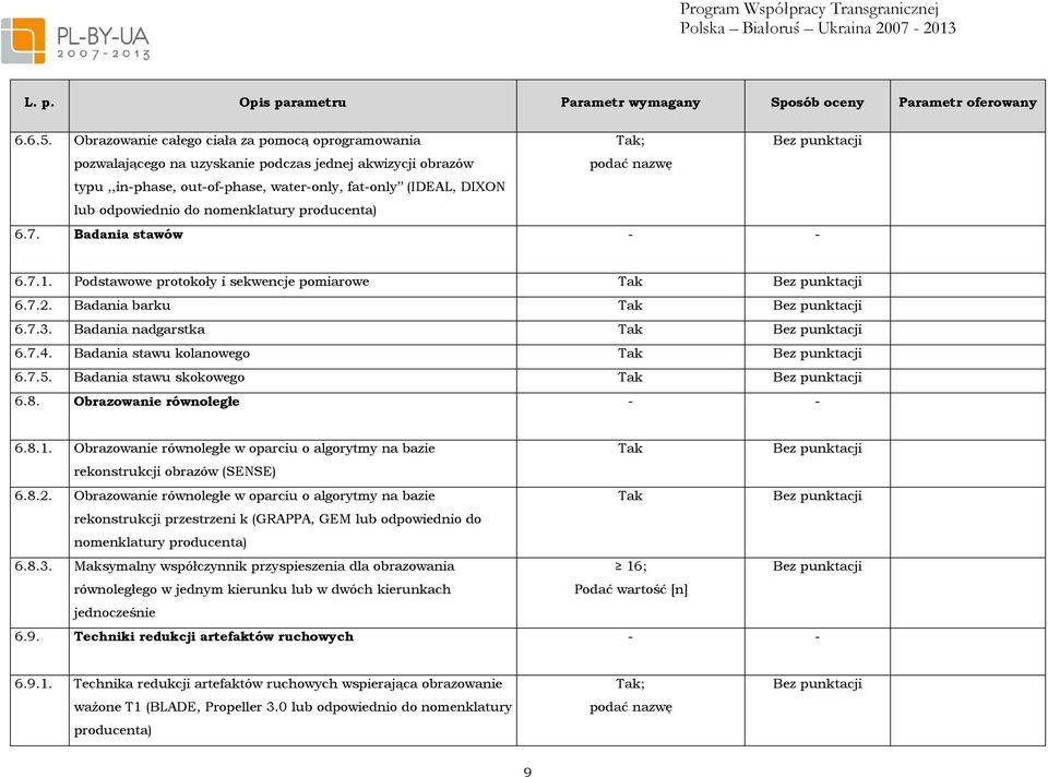 nomenklatury producenta) 6.7. Badania stawów - - 6.7.1. Podstawowe protokoły i sekwencje pomiarowe Tak 6.7.2. Badania barku Tak 6.7.3. Badania nadgarstka Tak 6.7.4. Badania stawu kolanowego Tak 6.7.5.