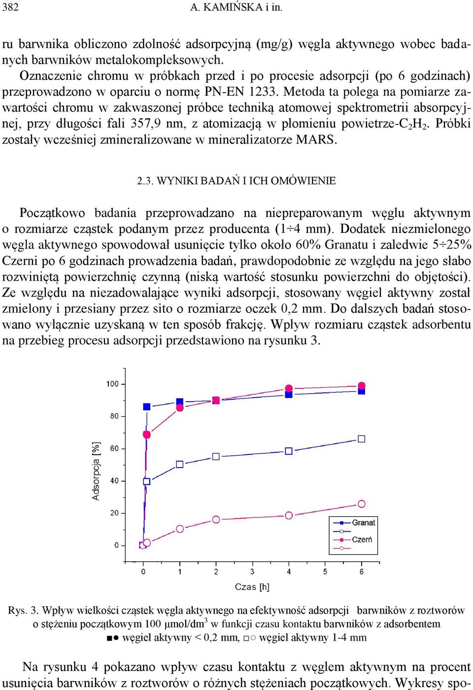 Metoda ta polega na pomiarze zawartości chromu w zakwaszonej próbce techniką atomowej spektrometrii absorpcyjnej, przy długości fali 357,9 nm, z atomizacją w płomieniu powietrze-c 2 H 2.