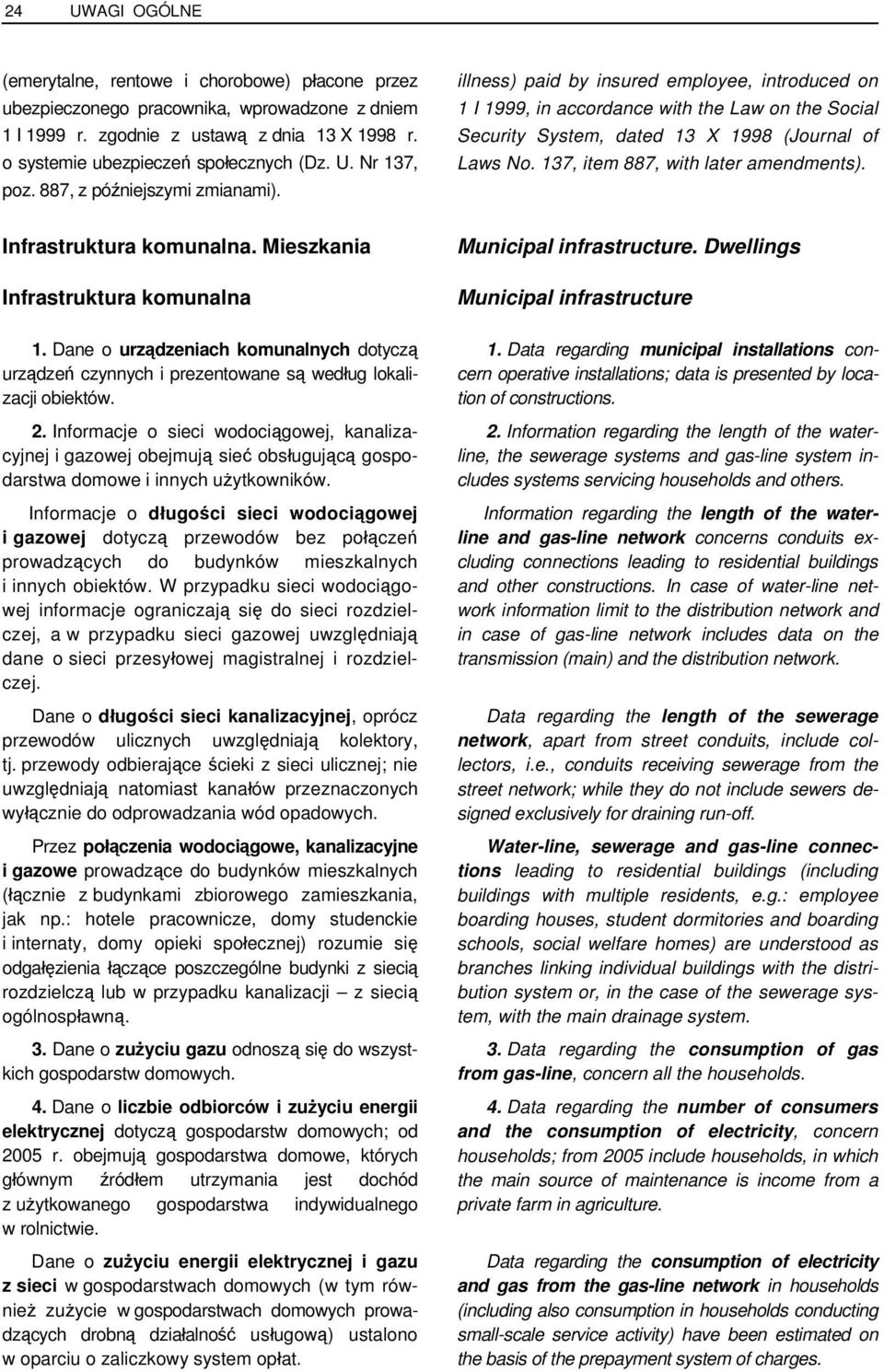 137, item 887, with later amendments). Infrastruktura komunalna. Mieszkania Infrastruktura komunalna 1.