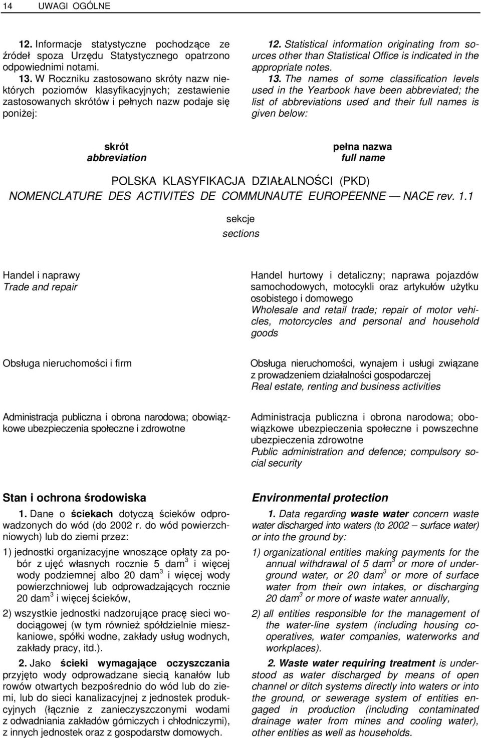 Statistical information originating from sources other than Statistical Office is indicated in the appropriate notes. 13.