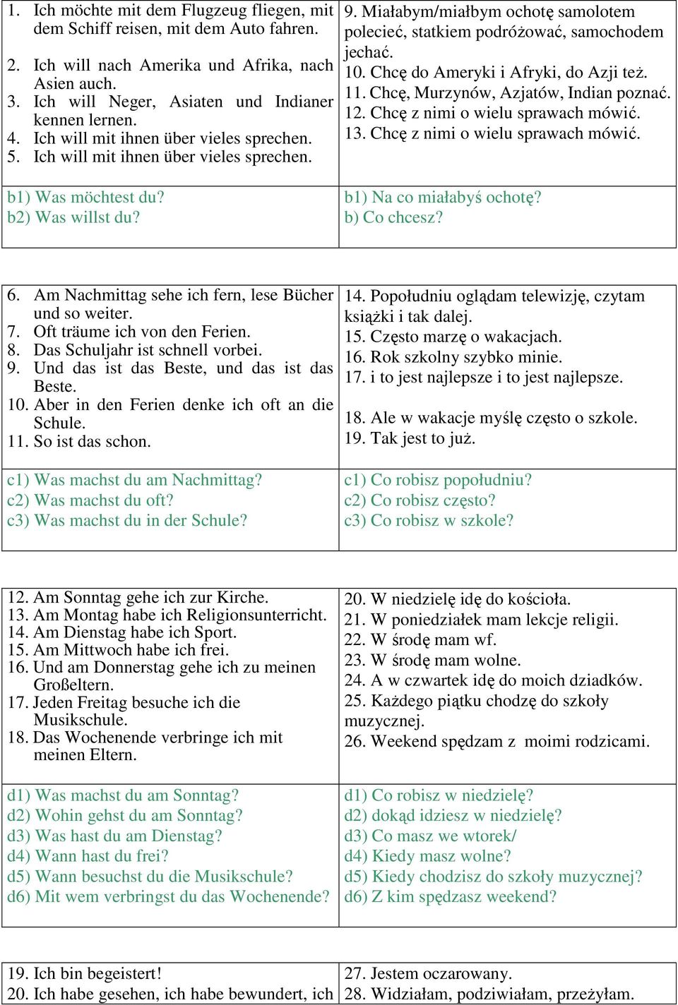 Chcę do Ameryki i Afryki, do Azji teŝ. 11. Chcę, Murzynów, Azjatów, Indian poznać. 12. Chcę z nimi o wielu sprawach mówić. 13. Chcę z nimi o wielu sprawach mówić. b1) Was möchtest du?