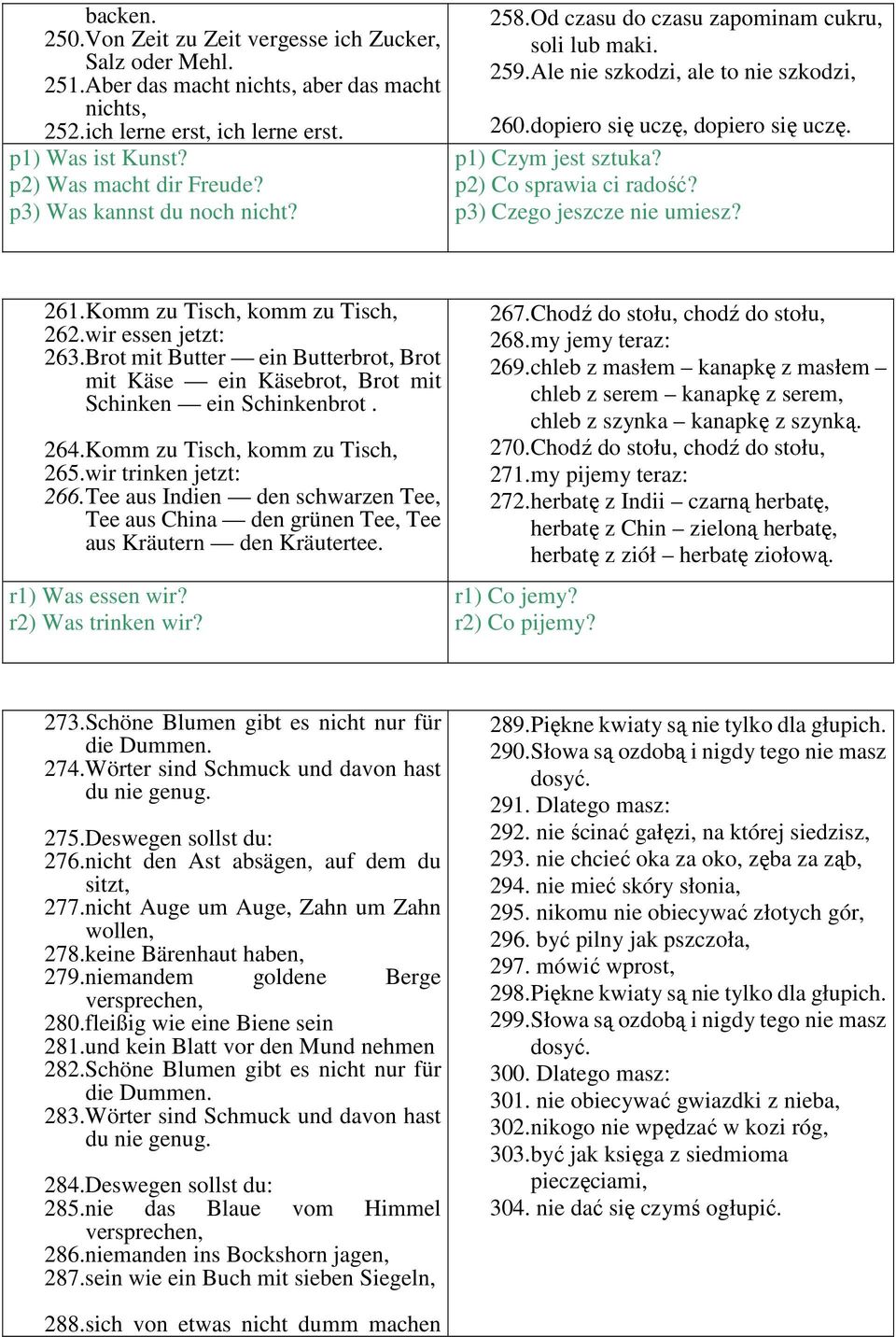 p2) Co sprawia ci radość? p3) Czego jeszcze nie umiesz? 261.Komm zu Tisch, komm zu Tisch, 262.wir essen jetzt: 263.