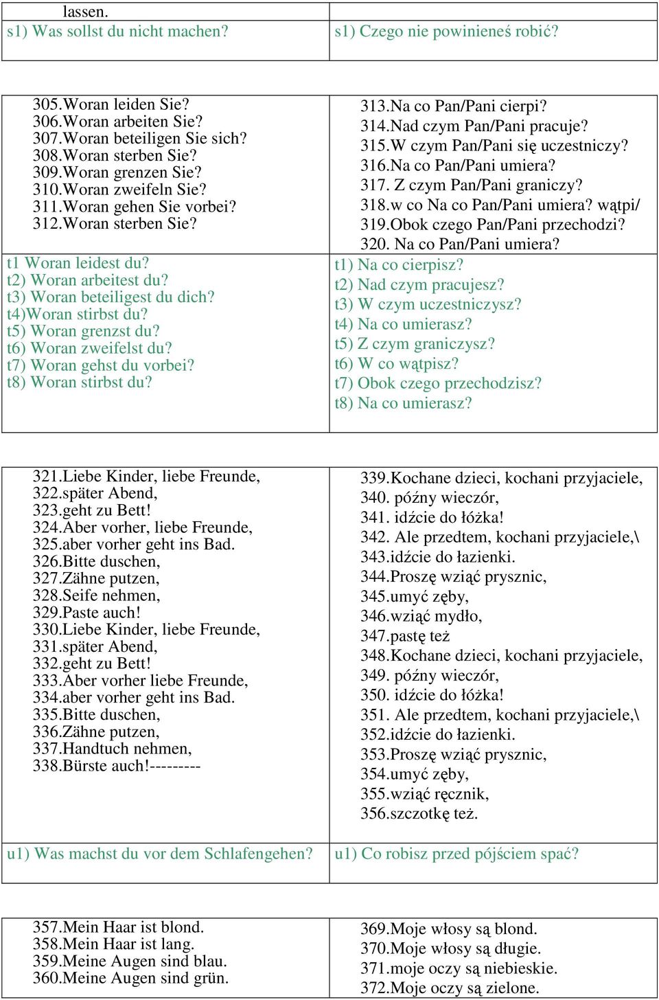 t6) Woran zweifelst du? t7) Woran gehst du vorbei? t8) Woran stirbst du? 313.Na co Pan/Pani cierpi? 314.Nad czym Pan/Pani pracuje? 315.W czym Pan/Pani się uczestniczy? 316.Na co Pan/Pani umiera? 317.