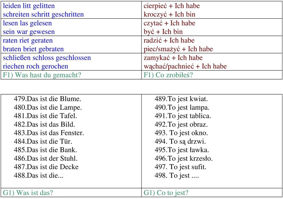 480.Das ist die Lampe. 481.Das ist die Tafel. 482.Das ist das Bild. 483.Das ist das Fenster. 484.Das ist die Tür. 485.Das ist die Bank. 486.Das ist der Stuhl. 487.Das ist die Decke 488.Das ist die... 489.