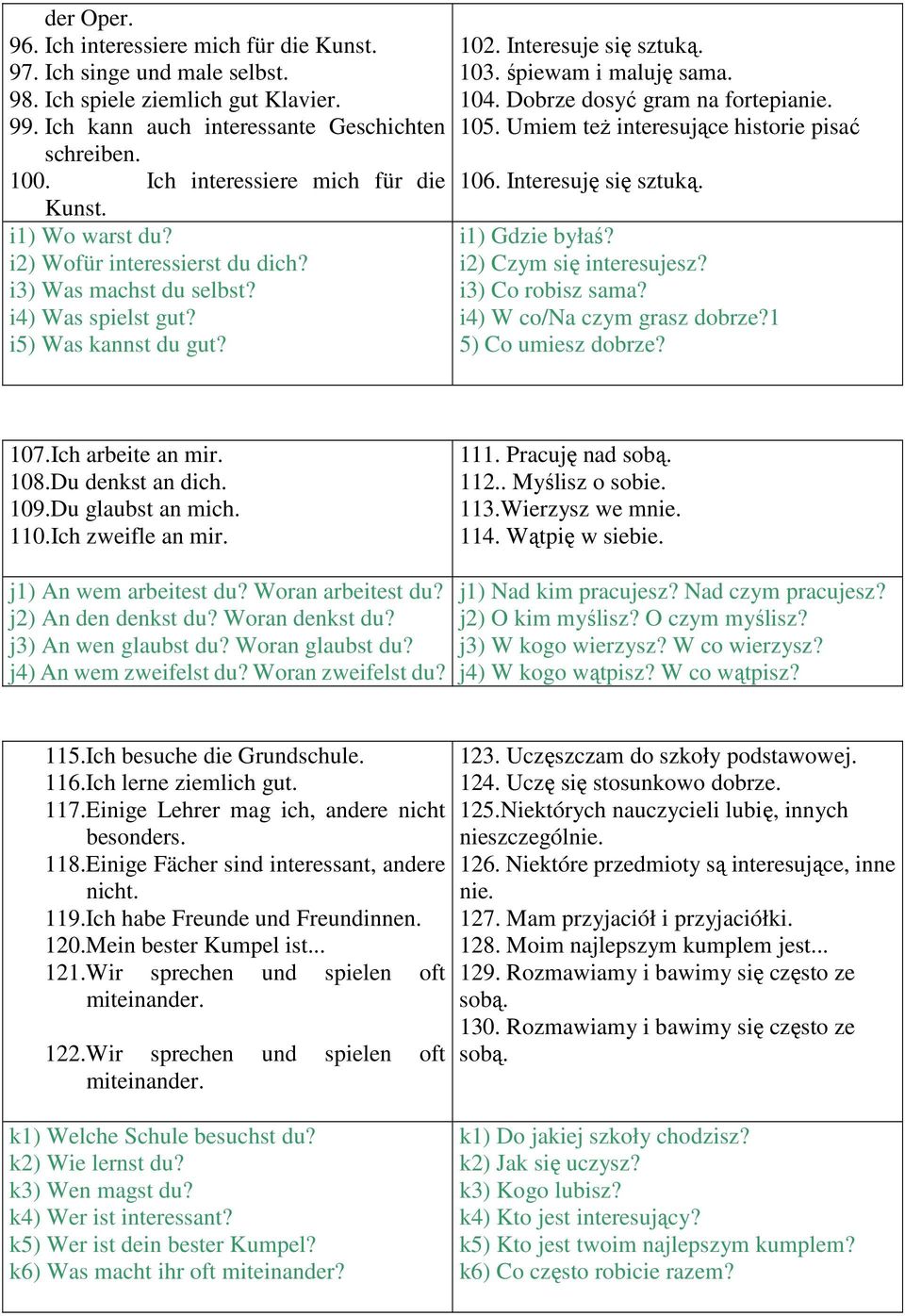 śpiewam i maluję sama. 104. Dobrze dosyć gram na fortepianie. 105. Umiem teŝ interesujące historie pisać 106. Interesuję się sztuką. i1) Gdzie byłaś? i2) Czym się interesujesz? i3) Co robisz sama?