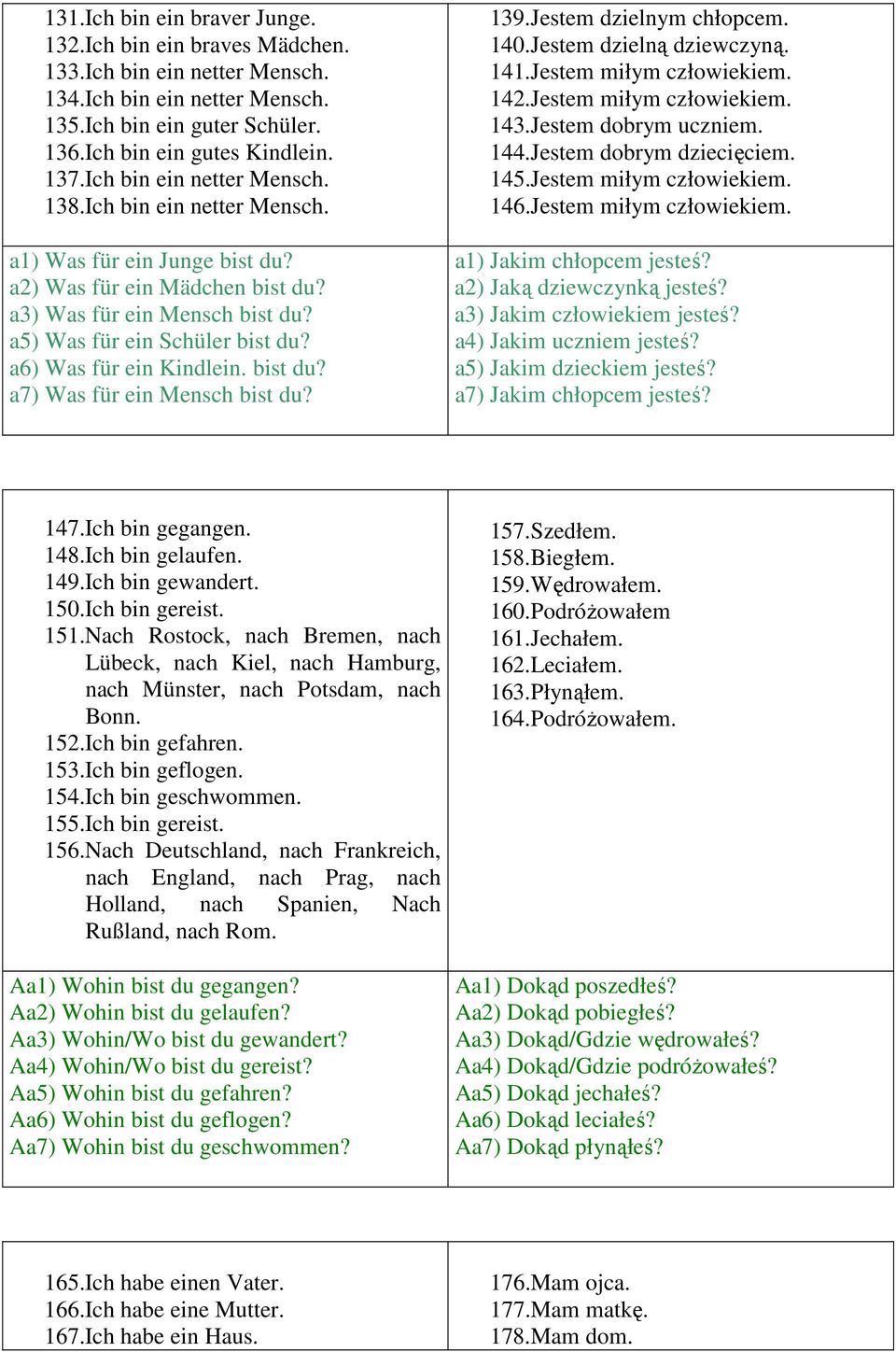 a6) Was für ein Kindlein. bist du? a7) Was für ein Mensch bist du? 139.Jestem dzielnym chłopcem. 140.Jestem dzielną dziewczyną. 141.Jestem miłym człowiekiem. 142.Jestem miłym człowiekiem. 143.