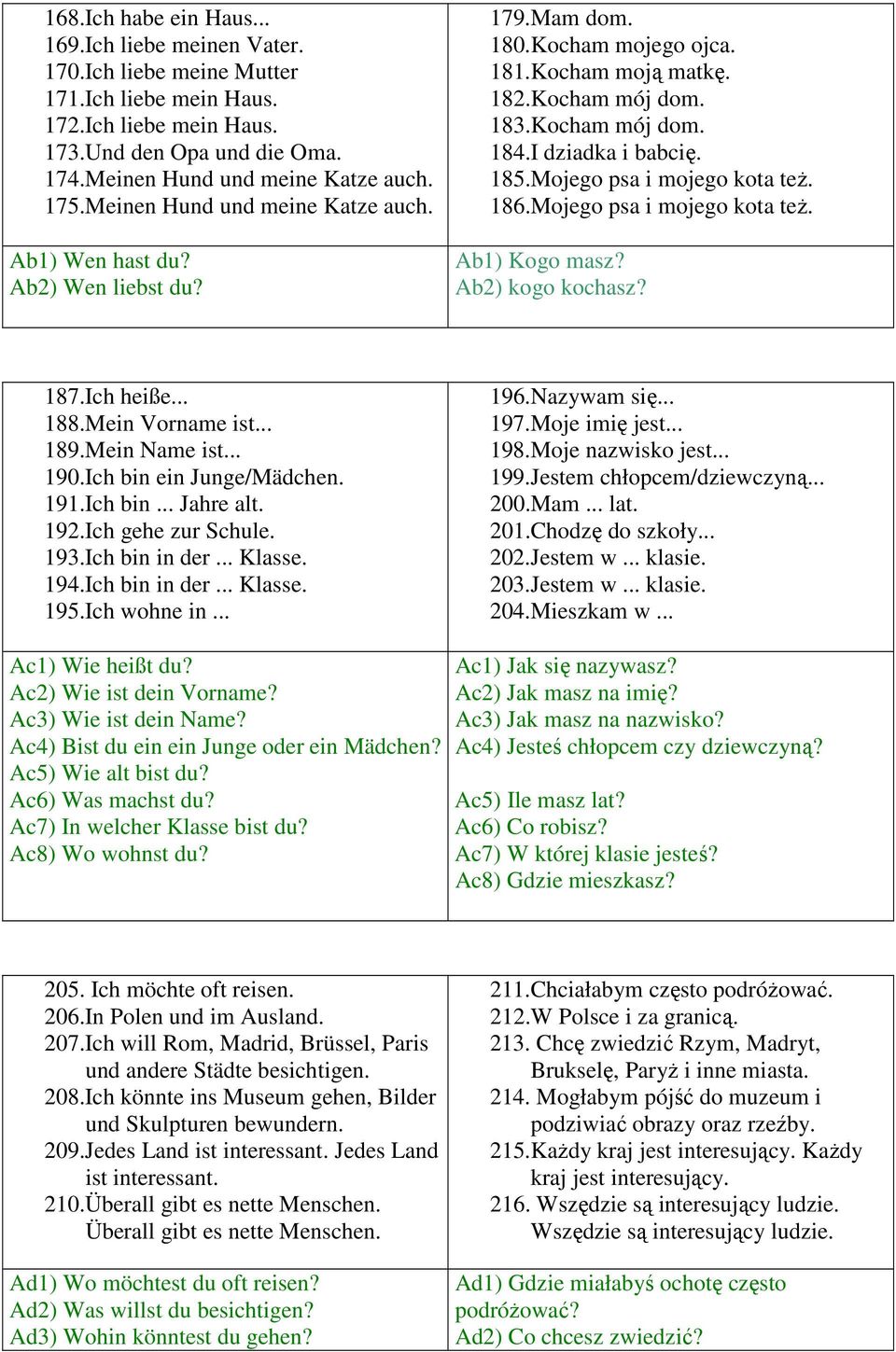 185.Mojego psa i mojego kota teŝ. 186.Mojego psa i mojego kota teŝ. Ab1) Kogo masz? Ab2) kogo kochasz? 187.Ich heiße... 188.Mein Vorname ist... 189.Mein Name ist... 190.Ich bin ein Junge/Mädchen. 191.