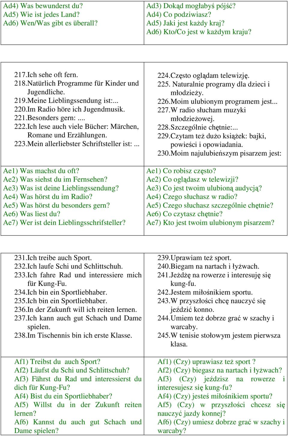 Ich lese auch viele Bücher: Märchen, Romane und Erzählungen. 223.Mein allerliebster Schriftsteller ist:... Ae1) Was machst du oft? Ae2) Was siehst du im Fernsehen? Ae3) Was ist deine Lieblingssendung?