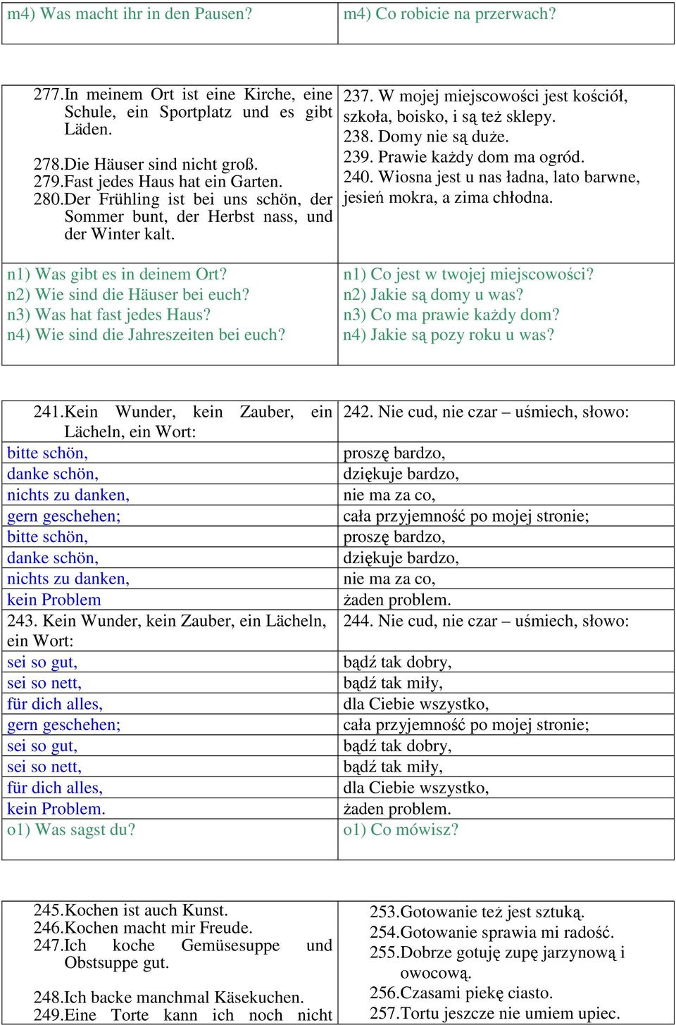 Domy nie są duŝe. 239. Prawie kaŝdy dom ma ogród. 240. Wiosna jest u nas ładna, lato barwne, jesień mokra, a zima chłodna. n1) Was gibt es in deinem Ort? n2) Wie sind die Häuser bei euch?
