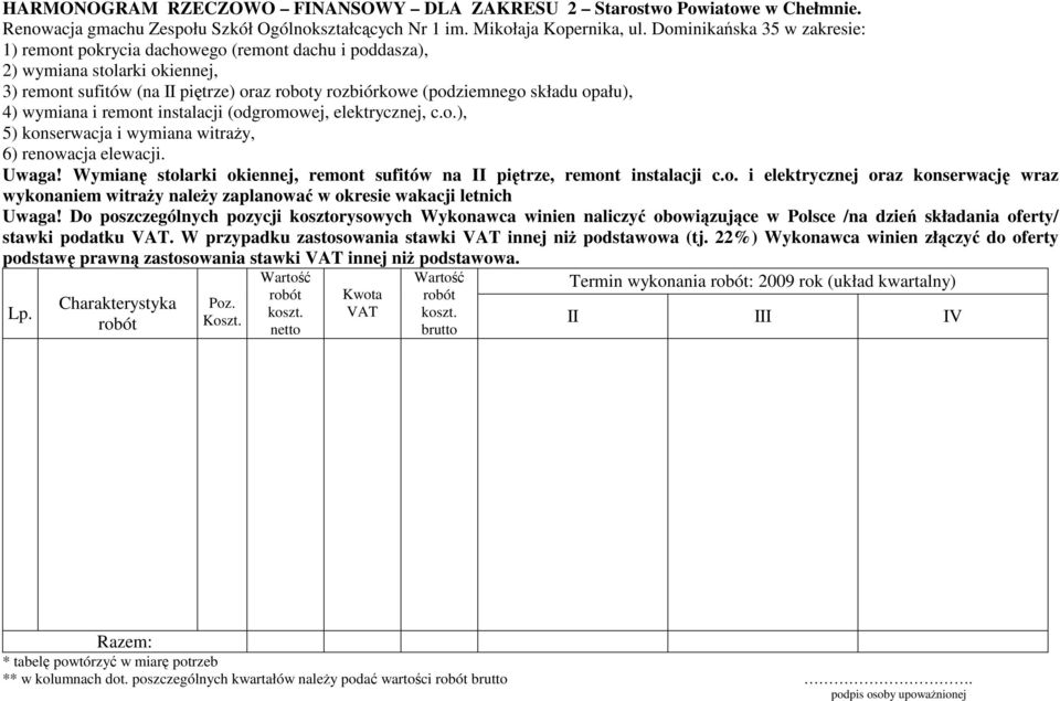 4) wymiana i remont instalacji (odgromowej, elektrycznej, c.o.), 5) konserwacja i wymiana witraŝy, 6) renowacja elewacji. Uwaga!