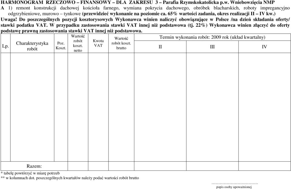 tynkowe (przewidzieć wykonanie na poziomie ca. 65% wartości zadania, okres realizacji II IV kw.) stawki podatku.