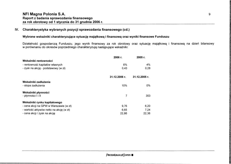 i finansową na dzień bilansowy w porównaniu do okresów poprzedniego charakteryzują następujące wskaźniki: Wskaźniki rentowności - rentowność kapitałów własnych - zysk na akcję - podstawowy (w