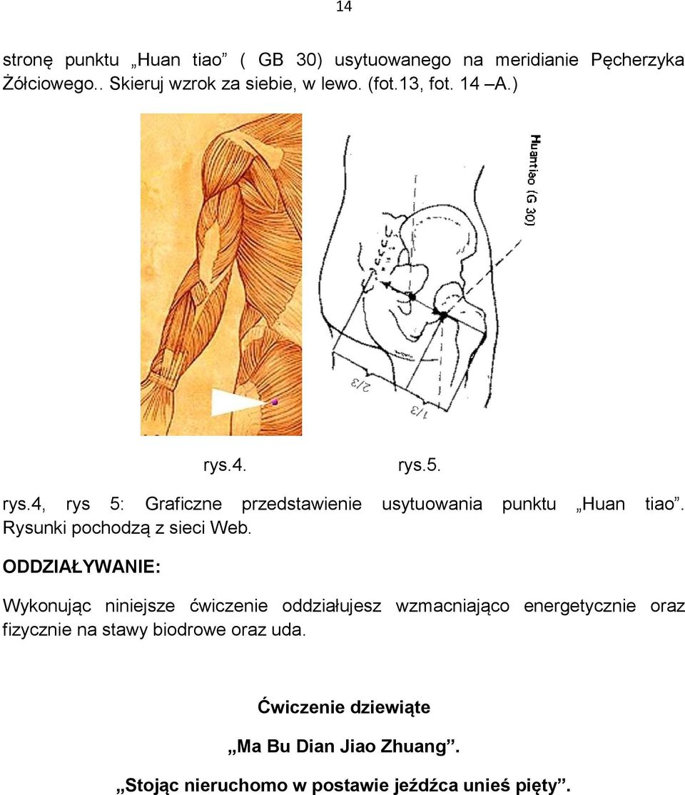 4. rys.5. rys.4, rys 5: Graficzne przedstawienie usytuowania punktu Huan tiao. Rysunki pochodzą z sieci Web.