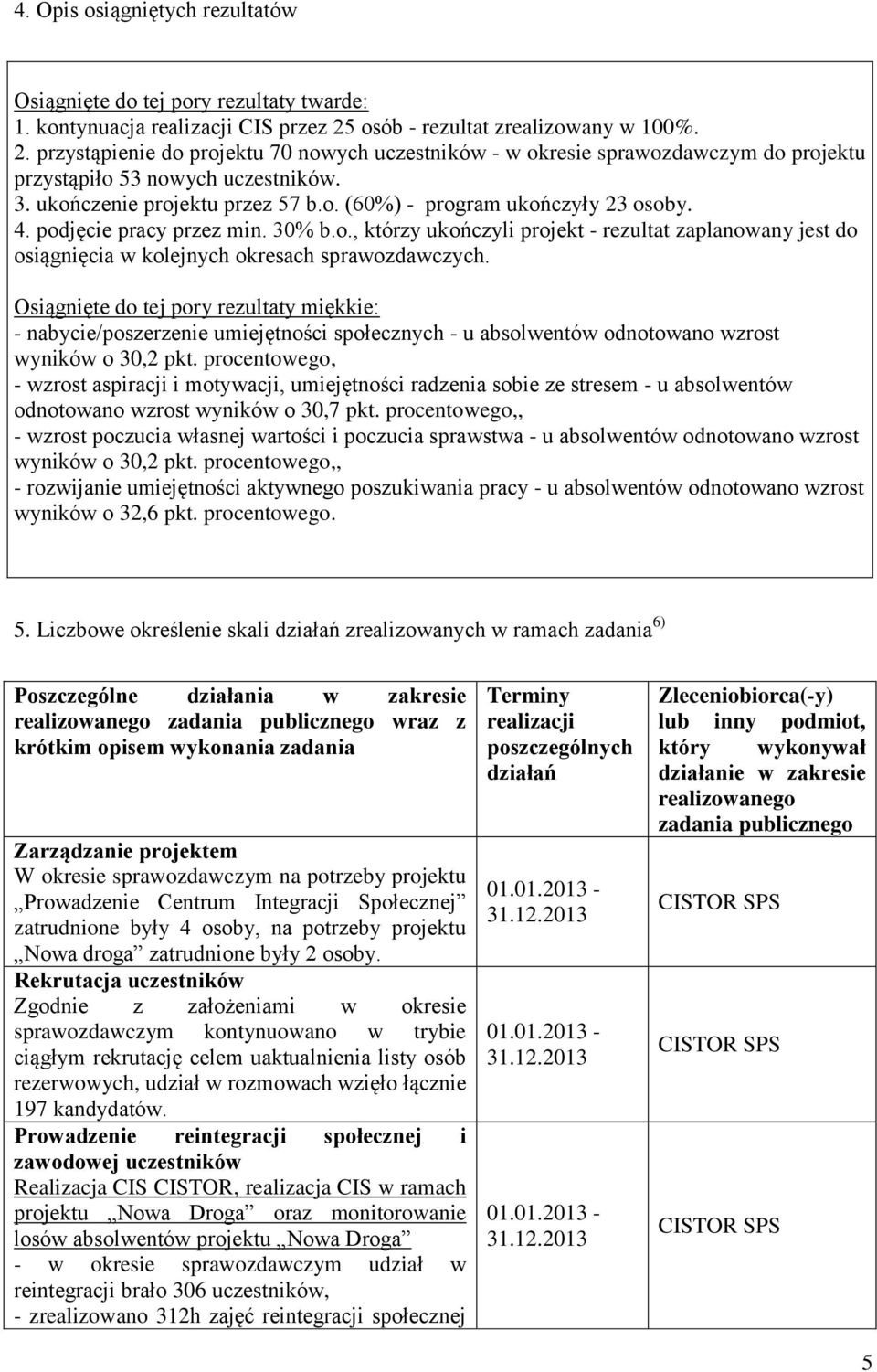 4. podjęcie pracy przez min. 30% b.o., którzy ukończyli projekt - rezultat zaplanowany jest do osiągnięcia w kolejnych okresach sprawozdawczych.