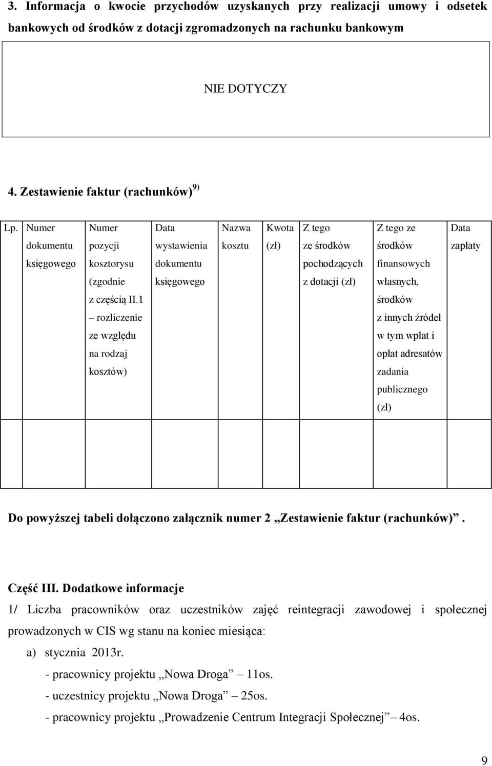 własnych, z częścią II.