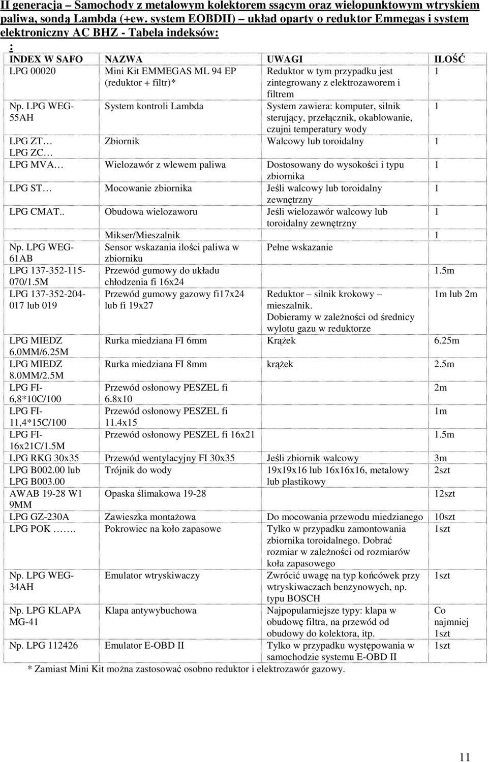 (reduktor + filtr)* zintegrowany z elektrozaworem i Np.