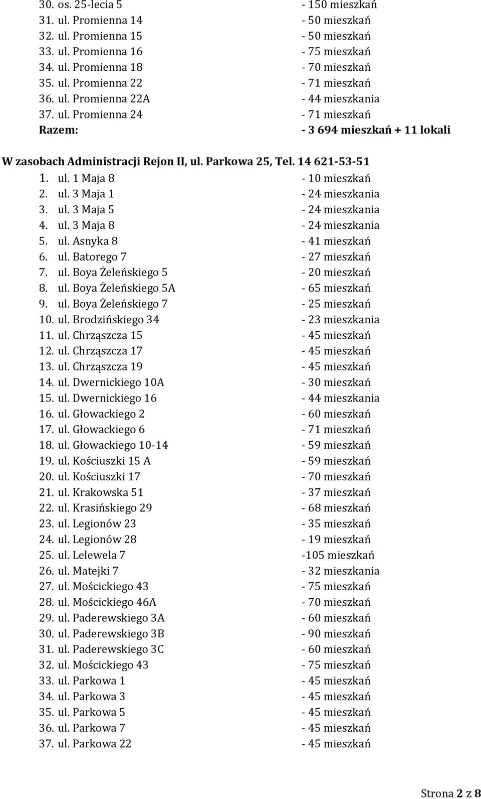 ul. 3 Maja 1-24 mieszkania 3. ul. 3 Maja 5-24 mieszkania 4. ul. 3 Maja 8-24 mieszkania 5. ul. Asnyka 8-41 mieszkań 6. ul. Batorego 7-27 mieszkań 7. ul. Boya Żeleńskiego 5-20 mieszkań 8. ul. Boya Żeleńskiego 5A - 65 mieszkań 9.