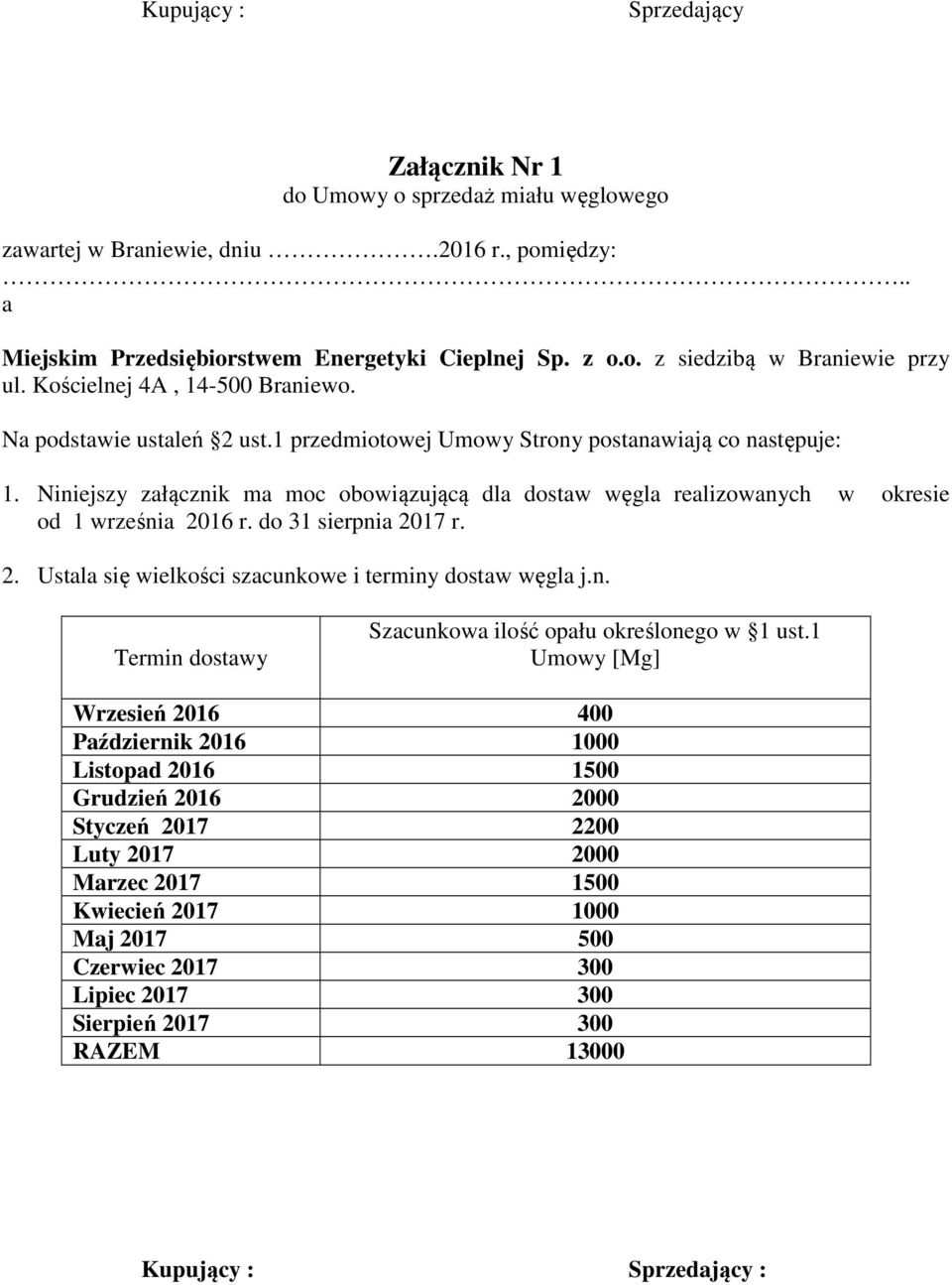 Niniejszy załącznik ma moc obowiązującą dla dostaw węgla realizowanych w okresie od 1 września 2016 r. do 31 sierpnia 2017 r. 2. Ustala się wielkości szacunkowe i terminy dostaw węgla j.n. Termin dostawy Szacunkowa ilość opału określonego w 1 ust.