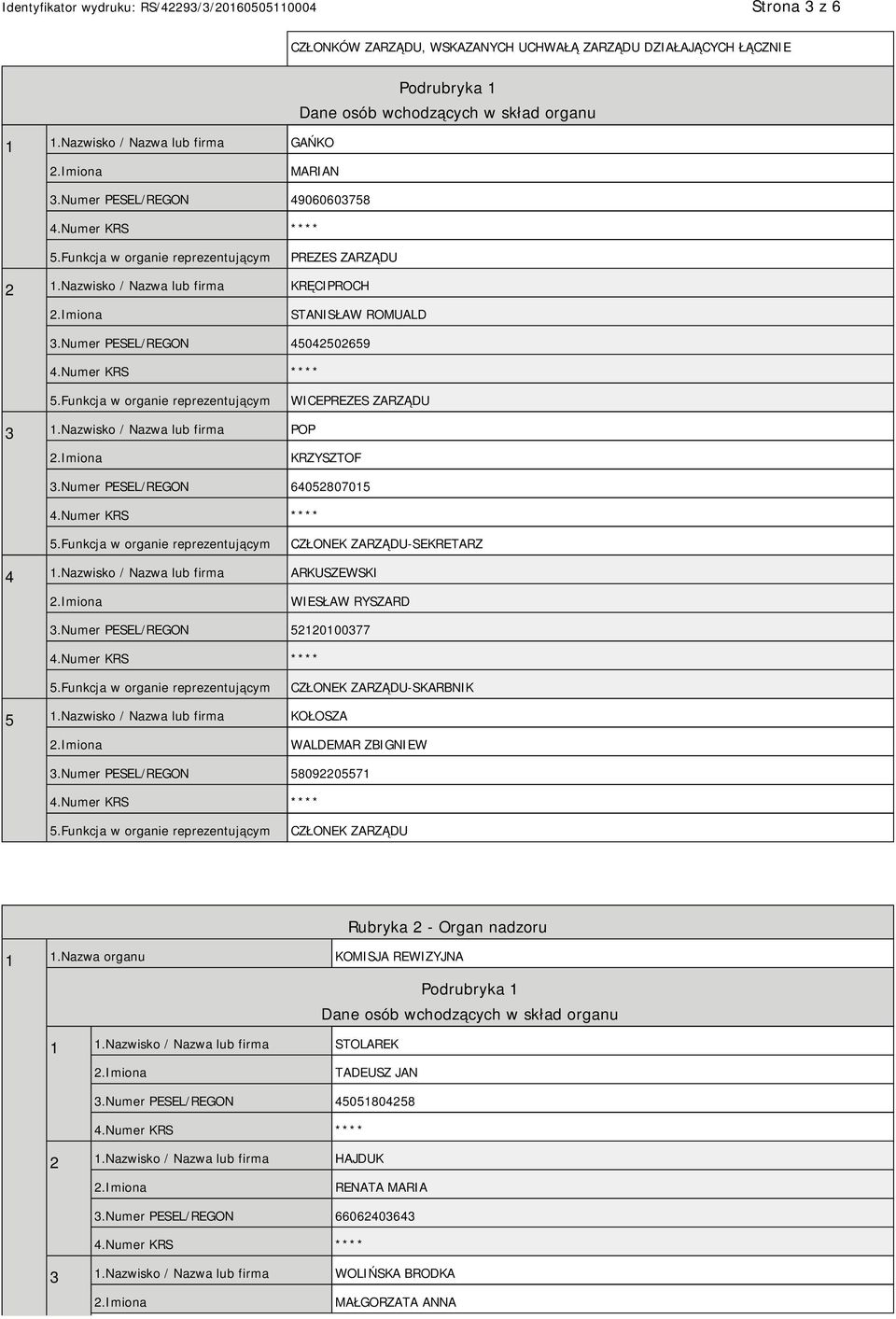 Nazwisko / Nazwa lub firma POP KRZYSZTOF 3.Numer PESEL/REGON 64052807015 CZŁONEK ZARZĄDU-SEKRETARZ 4 1.Nazwisko / Nazwa lub firma ARKUSZEWSKI WIESŁAW RYSZARD 3.