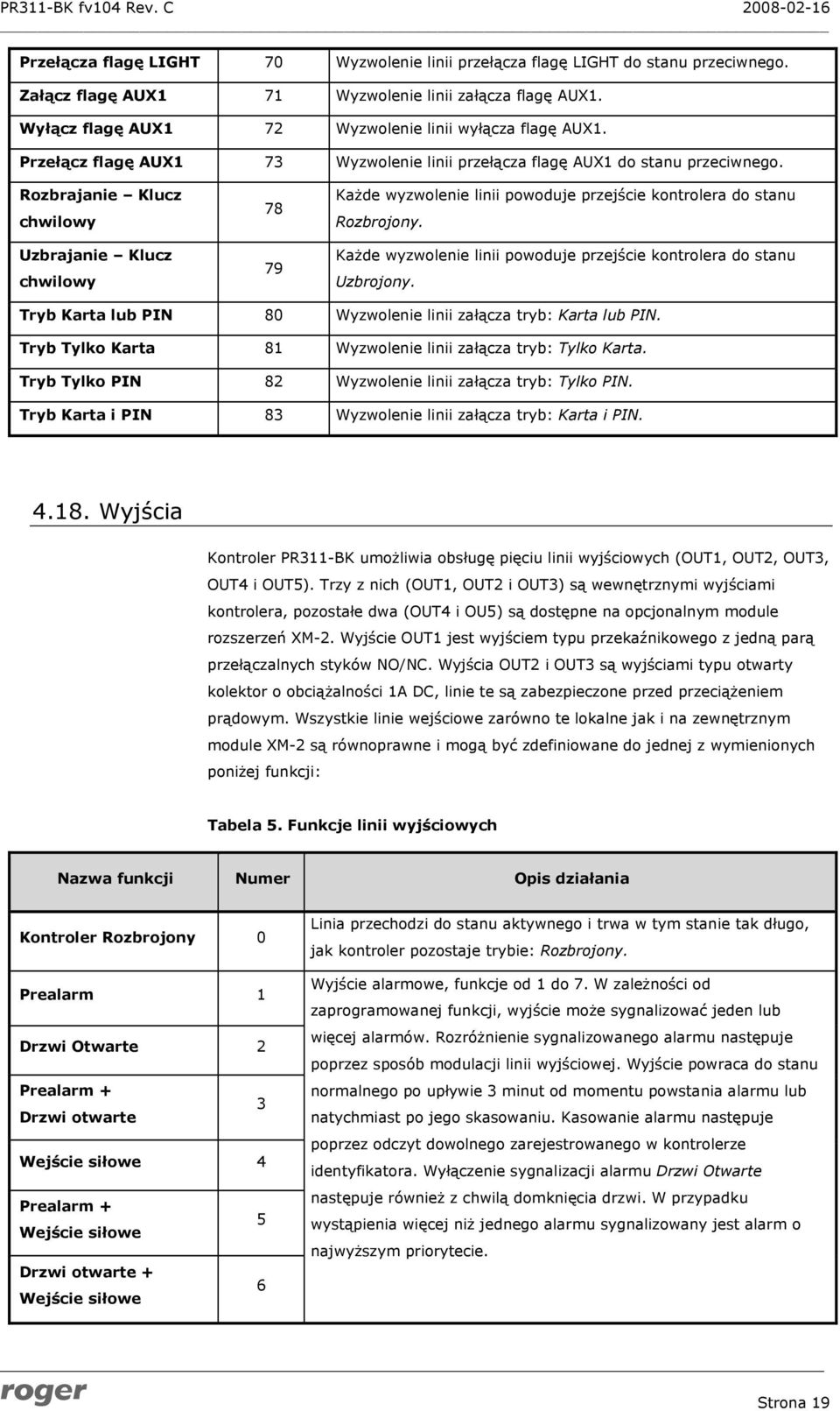 Rozbrajanie Klucz chwilowy Uzbrajanie Klucz chwilowy 78 79 Każde wyzwolenie linii powoduje przejście kontrolera do stanu Rozbrojony.