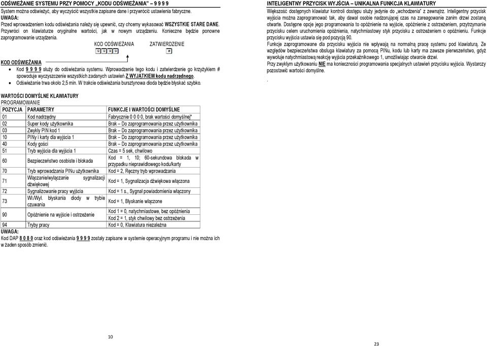Konieczne będzie ponowne zaprogramowanie urządzenia. KOD ODŚWIEŻANIA ZATWIERDZENIE KOD ODŚWIEŻANIA Kod 9 9 9 9 służy do odświeżania systemu.