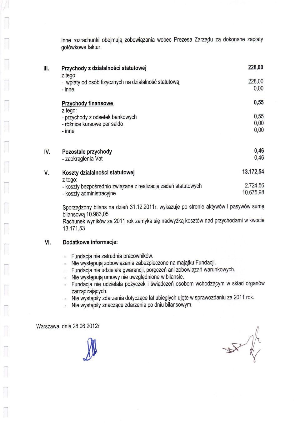 Pztl pzyhdy - zkrglni Vt Kzty dzill nsi ttutwj z tg: - kzty bzp$rd ni zwitn z rlizzd h ttutwyh - kzty dminitryjn 0,4 0,4 1.172,54 2.724,5 10.75,98 Spzdzny biln n dzifi 1.12.