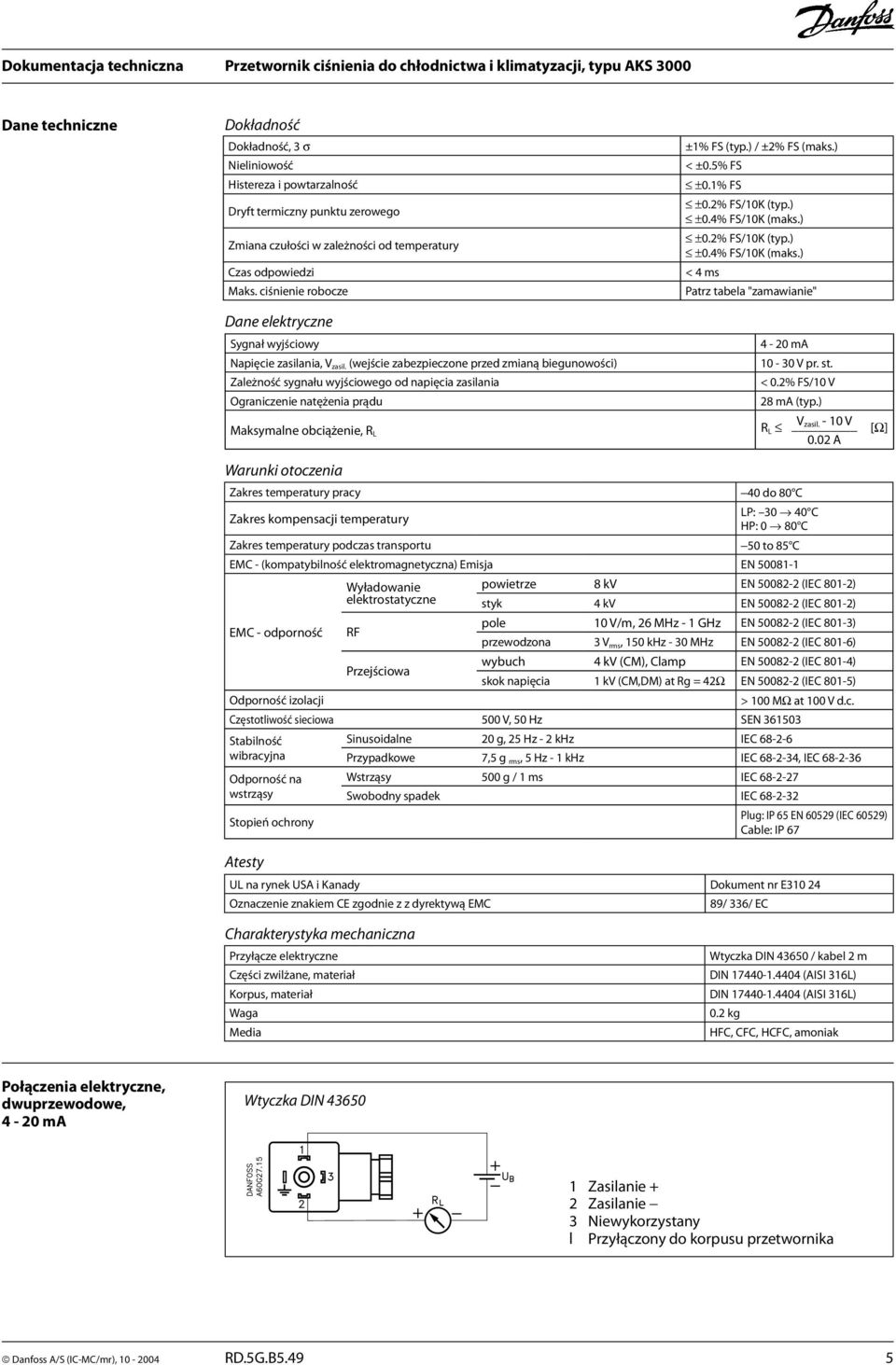 ) ±0.2% FS/10K (typ.) ±0.4% FS/10K (maks.) < 4 ms Patrz tabela "zamawianie" Dane elektryczne Sygnał wyjściowy Napięcie zasilania, V zasil.