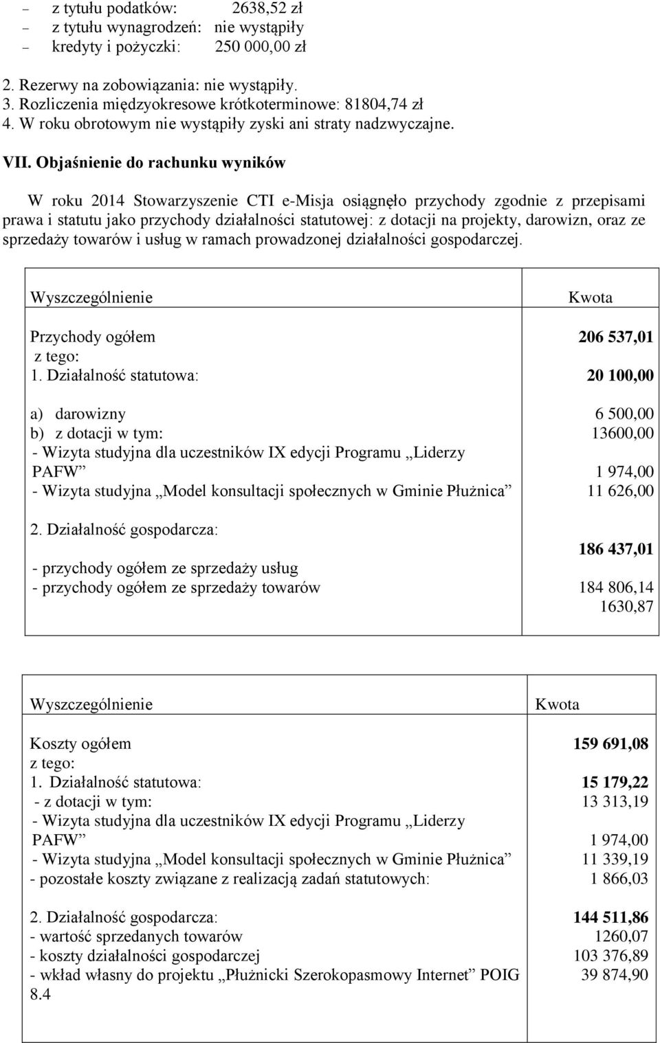 Objaśnienie do rachunku wyników W roku 2014 Stowarzyszenie CTI e-misja osiągnęło przychody zgodnie z przepisami prawa i statutu jako przychody działalności statutowej: z dotacji na projekty,