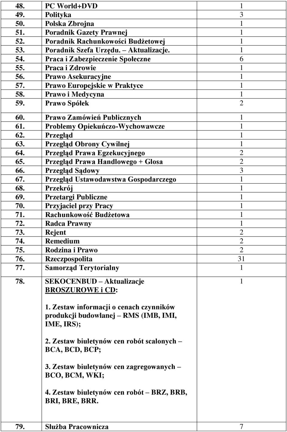 Przegląd Obrony Cywilnej 64. Przegląd Prawa Egzekucyjnego 2 65. Przegląd Prawa Handlowego + Glosa 2 66. Przegląd Sądowy 3 67. Przegląd Ustawodawstwa Gospodarczego 68. Przekrój 69.