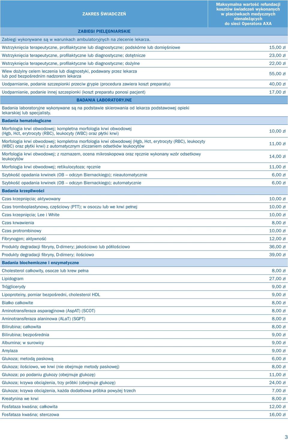 laktyczne lub diagnostyczne; dożylne Wlew dożylny celem leczenia lub diagnostyki, podawany przez lekarza lub pod bezpośrednim nadzorem lekarza Uodparnianie, podanie szczepionki przeciw grypie