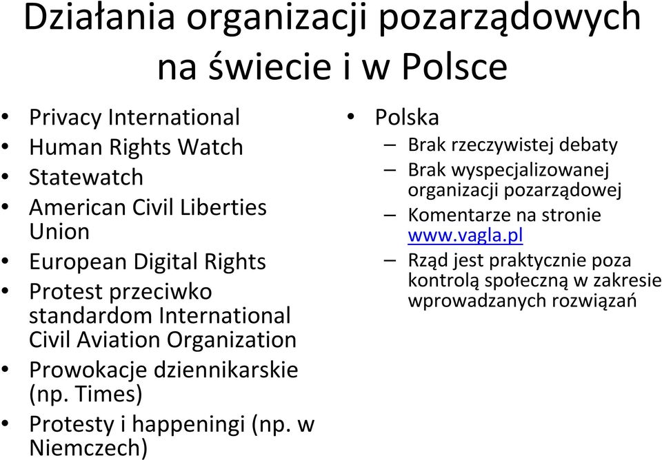 dziennikarskie (np. Times) Protesty i happeningi (np.