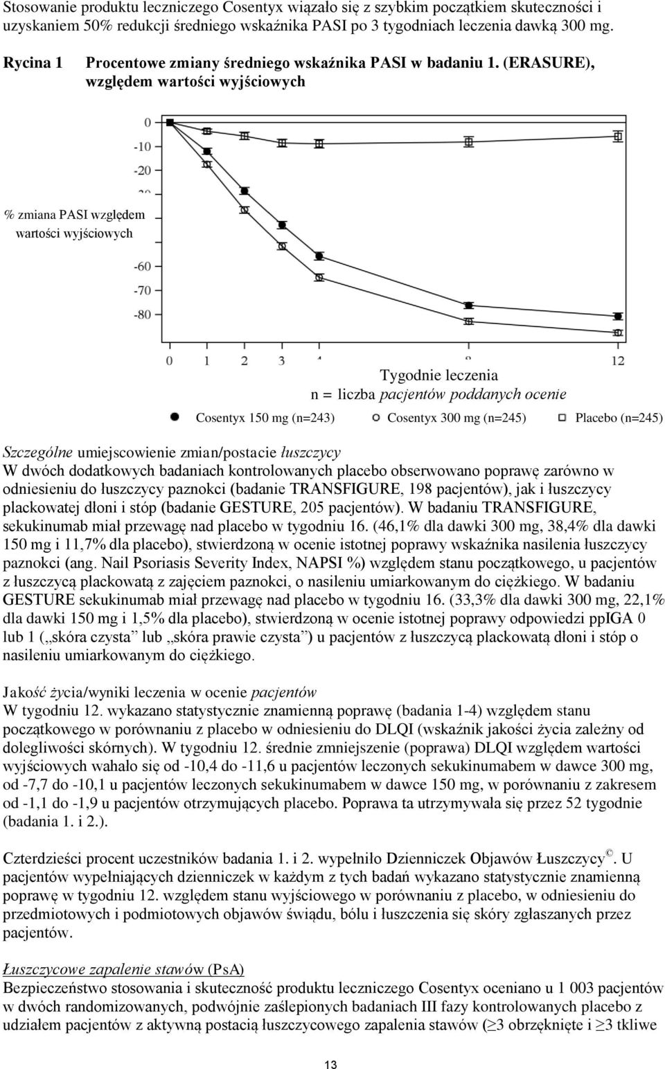 (ERASURE), względem wartości wyjściowych % zmiana PASI względem wartości wyjściowych Tygodnie leczenia n = liczba pacjentów poddanych ocenie m = number of patients evaluable Cosentyx 150 mg (n=243)