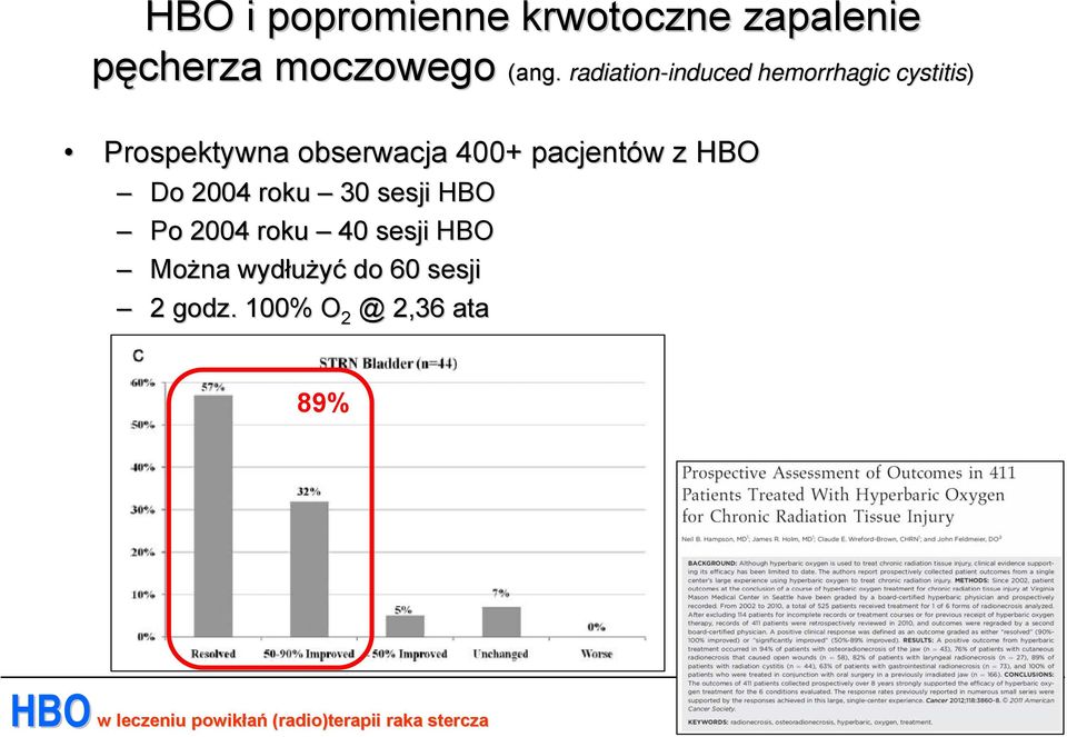 30 sesji HBO Po 2004 roku 40 sesji HBO Można wydłużyć do 60 sesji 2