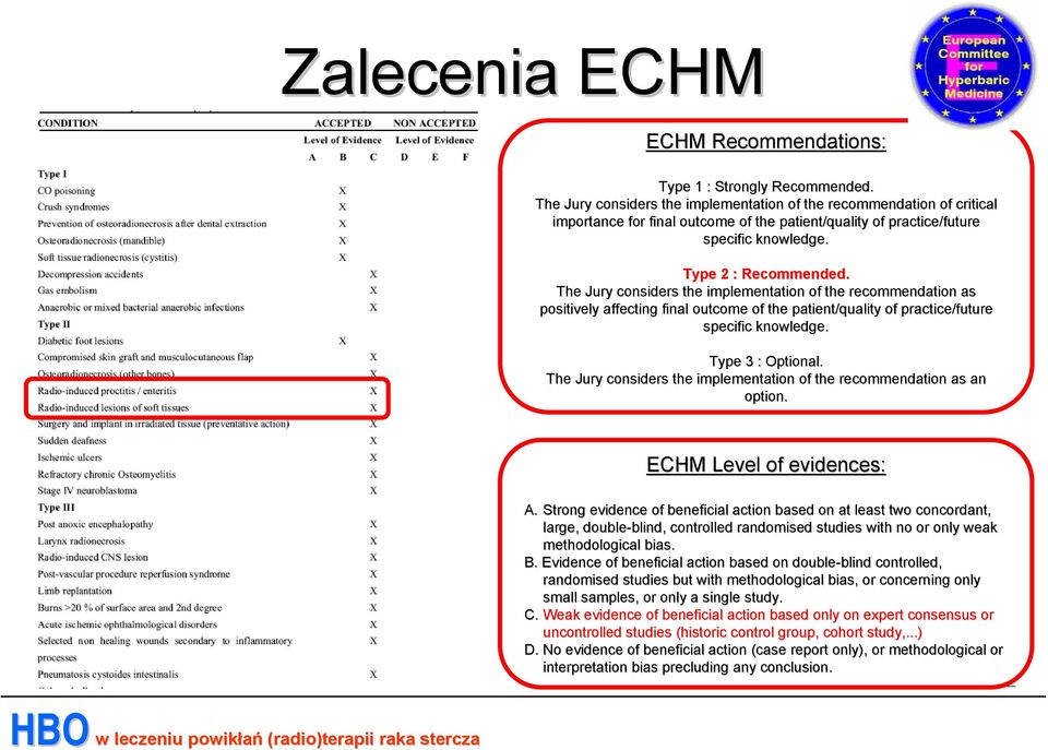 The Jury considers the implementation of the recommendation as positively affecting final outcome of the patient/quality of practice/future specific knowledge. Type 3 : Optional.