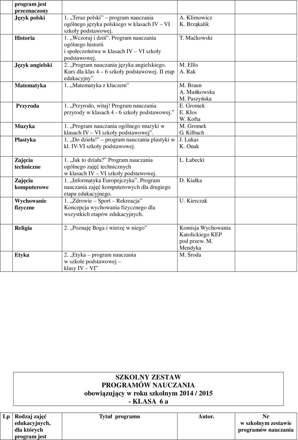 Kurs dla klas 4 6 II etap edukacyjny M. Ellis A.