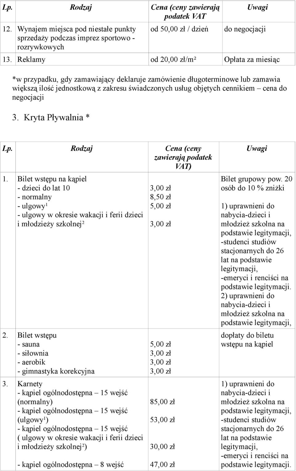 do negocjacji 3. Kryta Pływalnia * Lp. Rodzaj Cena (ceny 1. Bilet wstępu na kąpiel - dzieci do lat 10 - normalny - ulgowy 1 - ulgowy w okresie wakacji i ferii dzieci i młodzieży szkolnej 2 2.